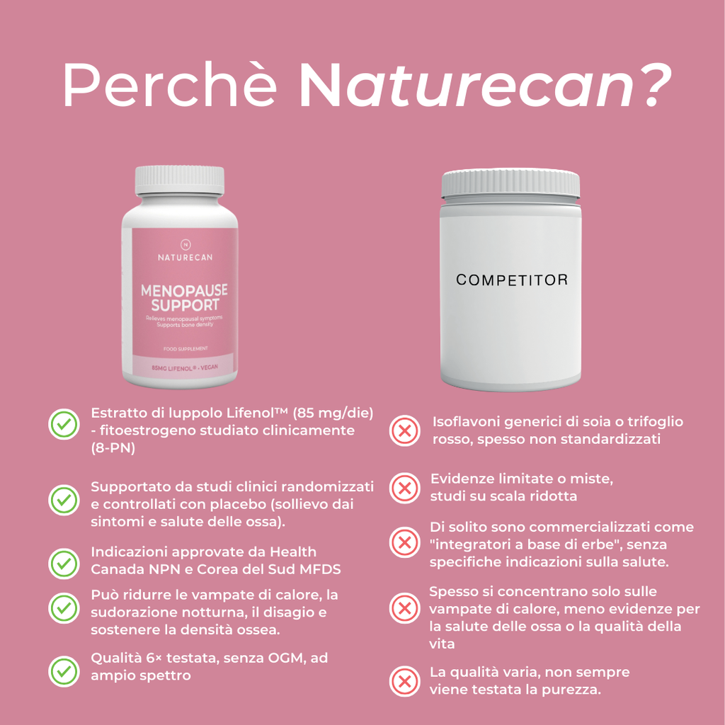 lifenol naturecan