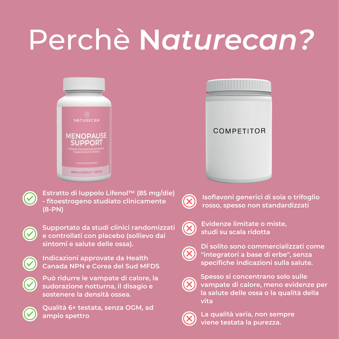 lifenol naturecan