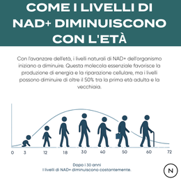 nad+