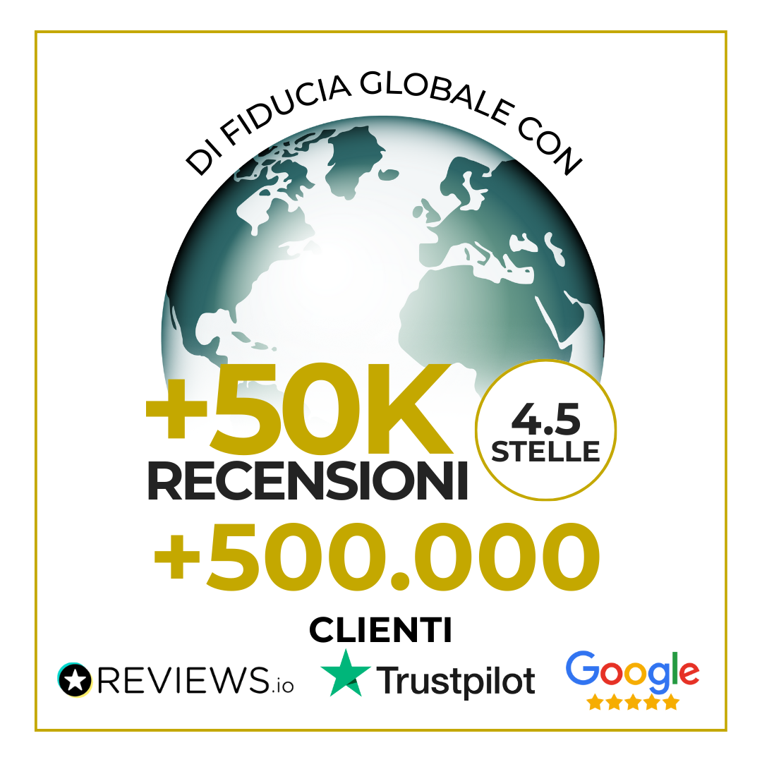 naturecan recensioni