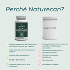 GLP-1 integratore capsule naturecan