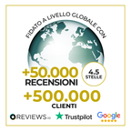 naturecan italia recensioni