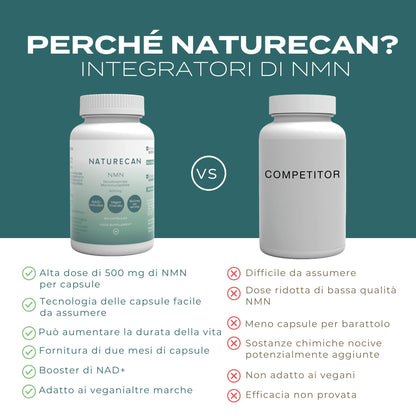 Integratore di NMN (NAD+) | 500mg p/capsula | 99% di purezza
